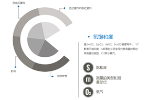 1675930148134009.png image.png